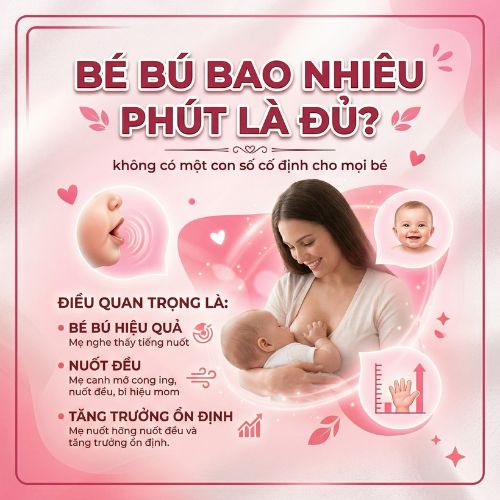 Bé bú bao nhiêu phút là đủ? Cách tính thời gian bú theo từng giai đoạn