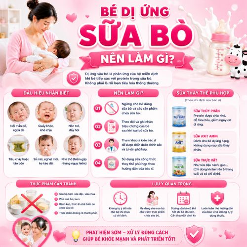 Bé dị ứng sữa bò nên làm gì?