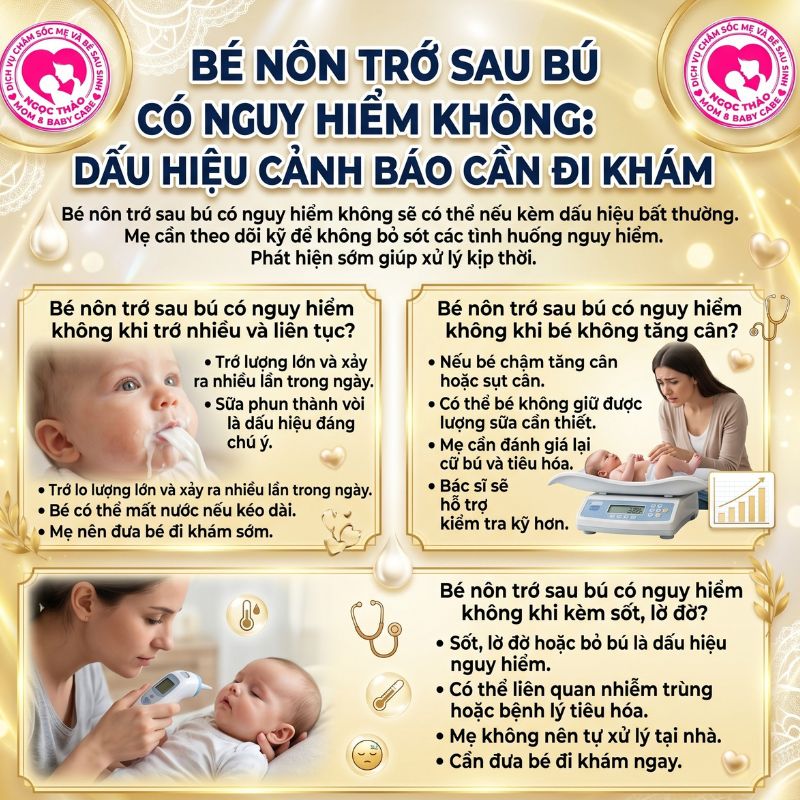 bé nôn trớ khi bú, dấu hiệu cảnh báo cần đi khám