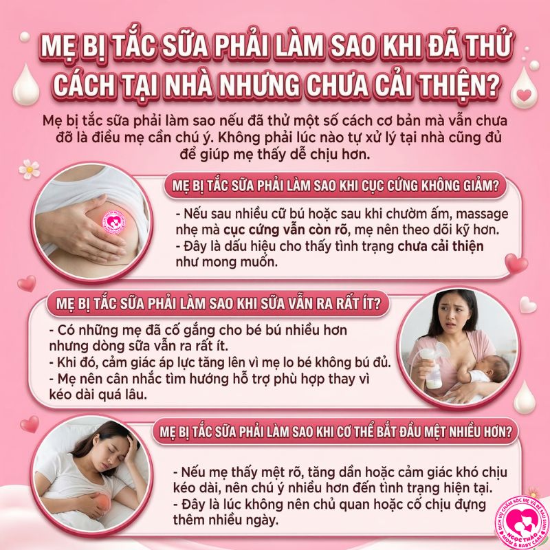 mẹ bị tắc tia sữa làm sao khi tình trạng không cải thiện