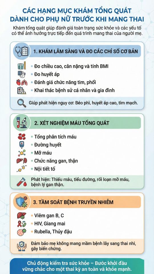 các hạng mục khám tổng quát cho phụ nữ mang thai