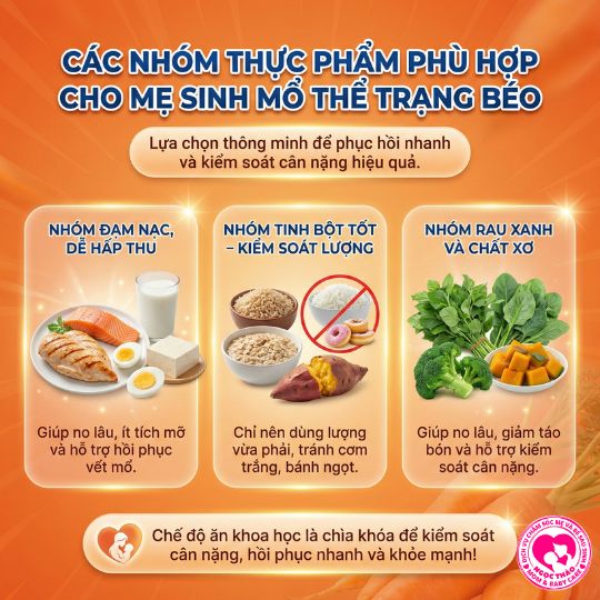các nhóm thực phẩm phù hợp cho mẹ sinh mổ