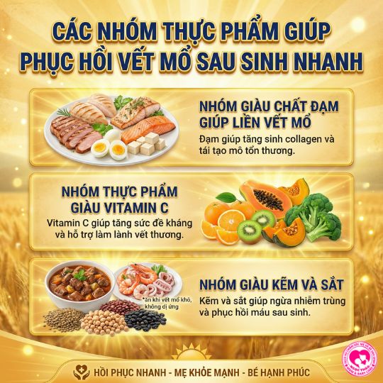 Các nhóm thực phẩm giúp phục hồi sức khỏe sau sinh nhanh
