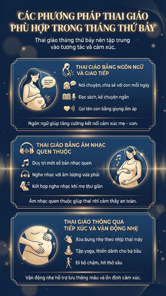 các phương pháp thai giáo tháng thứ nhất