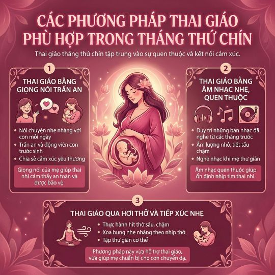 các phương pháp thai giáo tháng thứ chín
