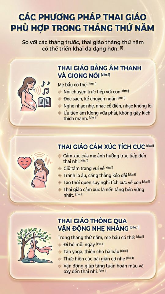 phương pháp thai giáo tháng thứ năm