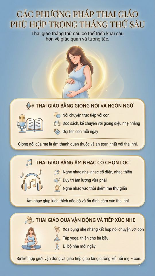các phương pháp thai giáo tháng thứ sáu