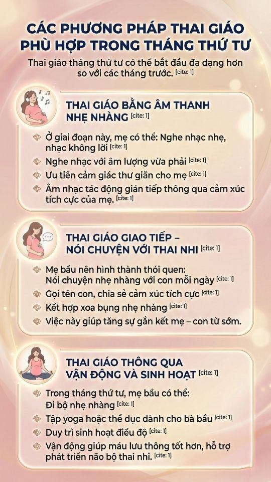 các phương pháp thai giáo tháng thứ tư