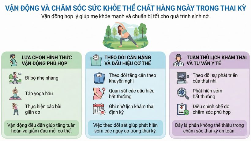 chăm sóc thể chất hàng ngày cho mẹ bầu
