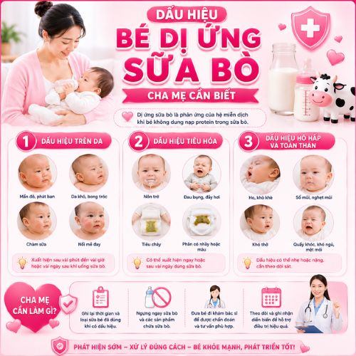 dấu hiệu bé bị dị ứng đạm sữa bò