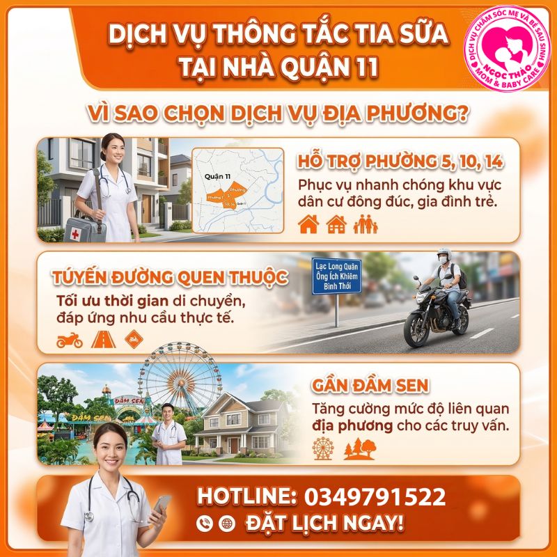 dịch vụ thông tắc tia sữa tại nhà quận 1