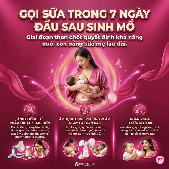 Gọi sữa trong 7 ngày đầu sau sinh mổ mẹ cần biết