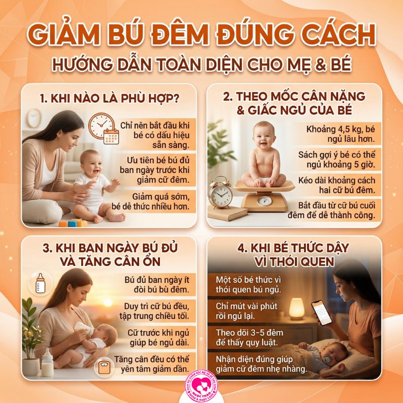 hướng dẫn mẹ cách giảm bú đêm cho bé