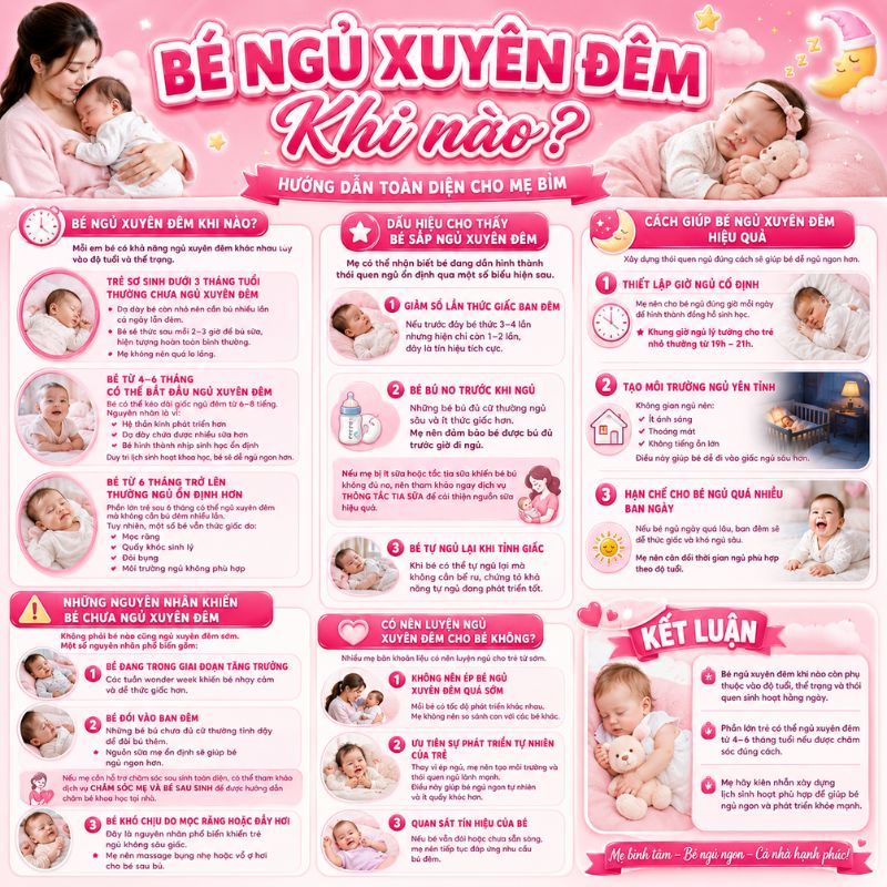 hướng dẫn toàn diện cách cho bé ngủ xuyên đêm