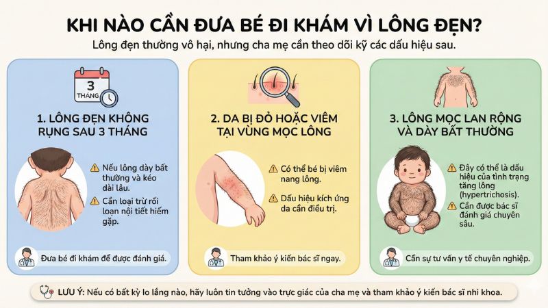 khi nào cần đưa bé đi khám vì lông đẹn