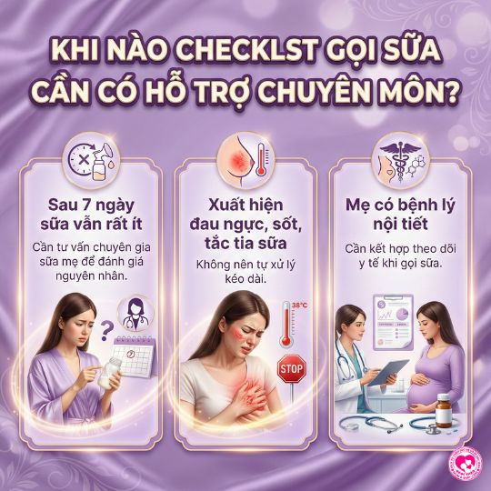 Khi nào checklist gọi sữa cần hỗ trợ chuyên môn