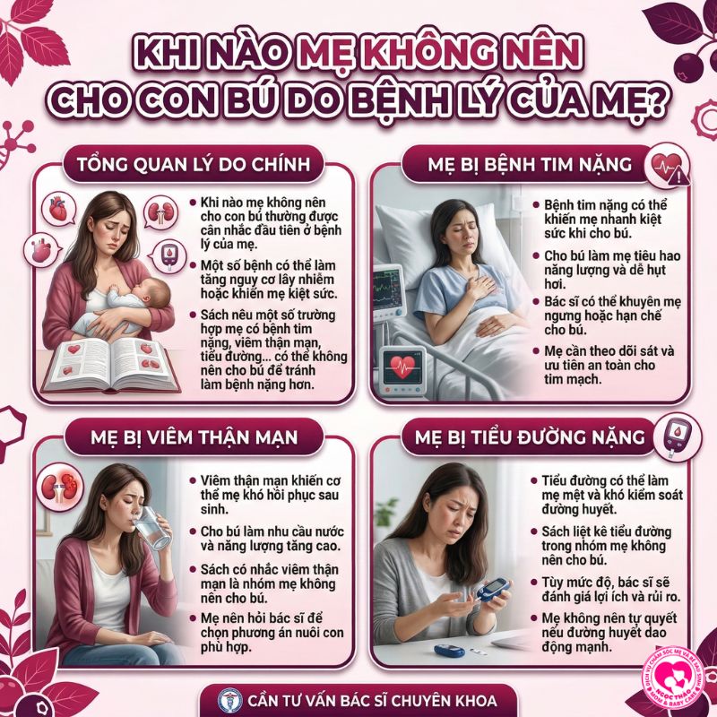 Khi nào mẹ không nên cho con bú do có bệnh lỹ