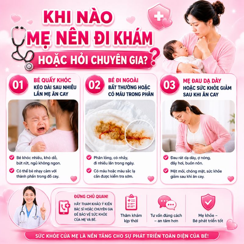 khi nào mẹ nên đi khám hoặc nói chuyện với bác sĩ