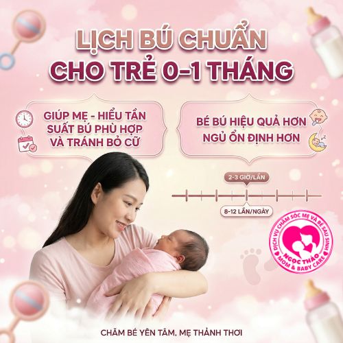 Lịch bú chuẩn cho trẻ 0–1 tháng: Cách xây nhịp bú dễ ngủ, tăng cân tốt