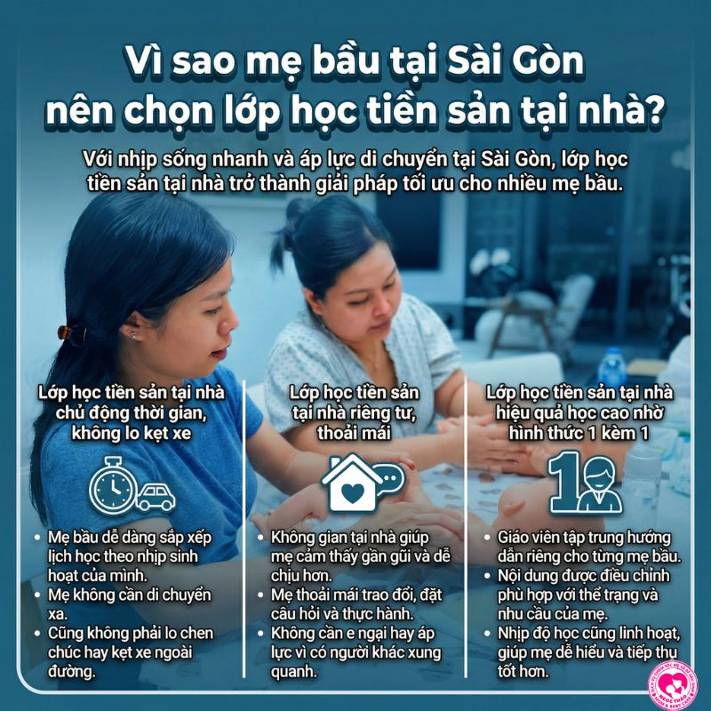 Lớp học tiền sản tại Sài Gòn