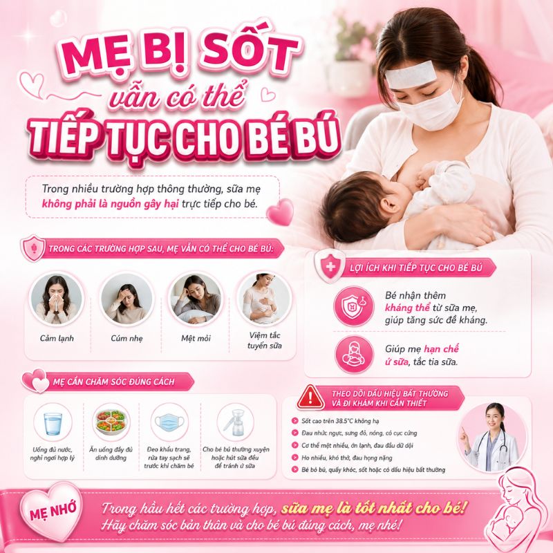 mẹ bị sốt vẫn tiếp tục cho con bú