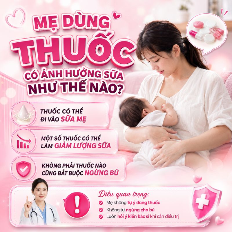 mẹ dùng thuốc có ảnh hưởng đến bé không