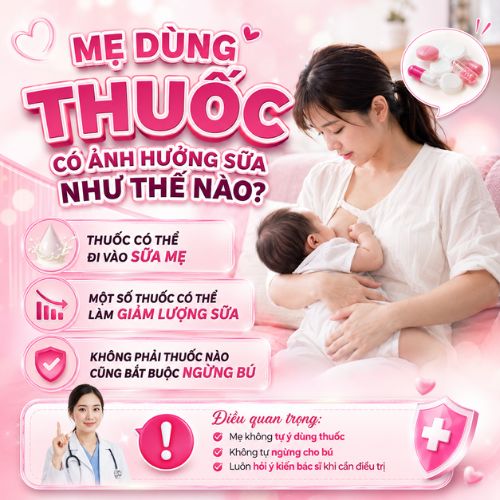 Mẹ dùng thuốc có ảnh hưởng sữa?