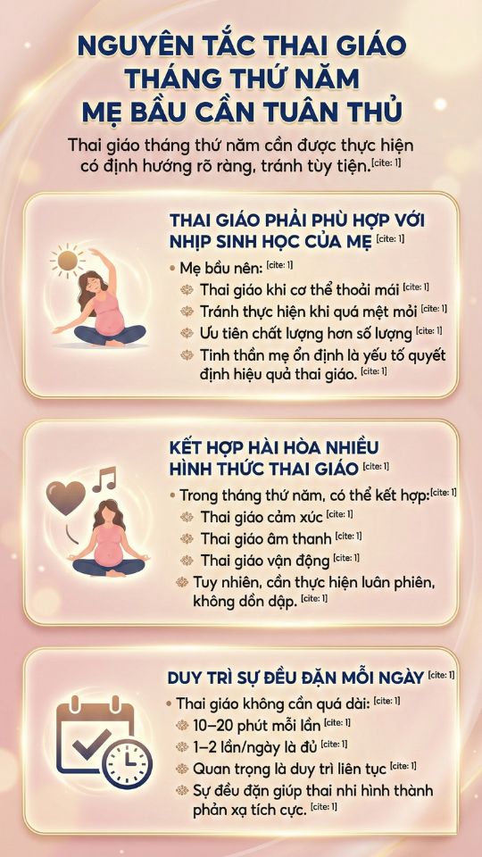 nguyên tắc thai giáo tháng thứ năm