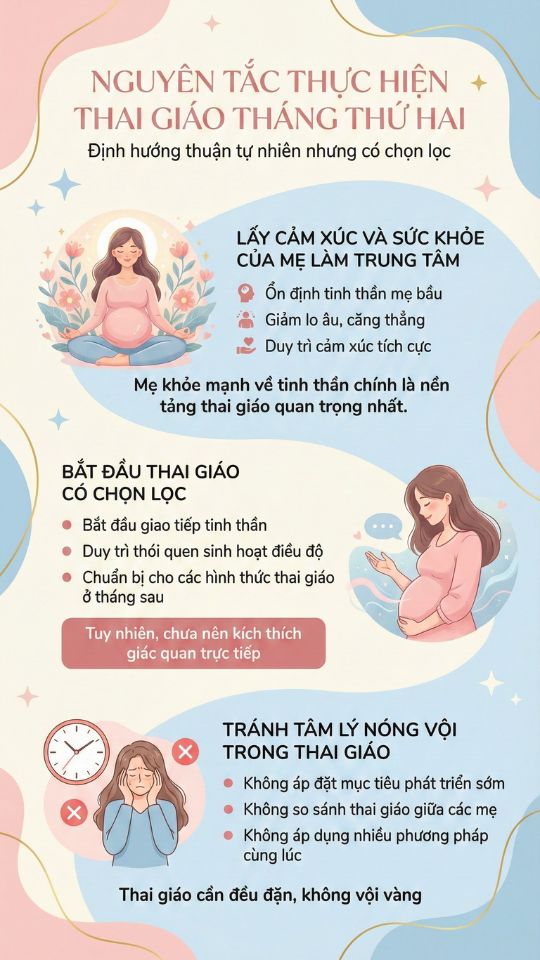 nguyên tắc thực hiện thai giáo tháng thứ hai