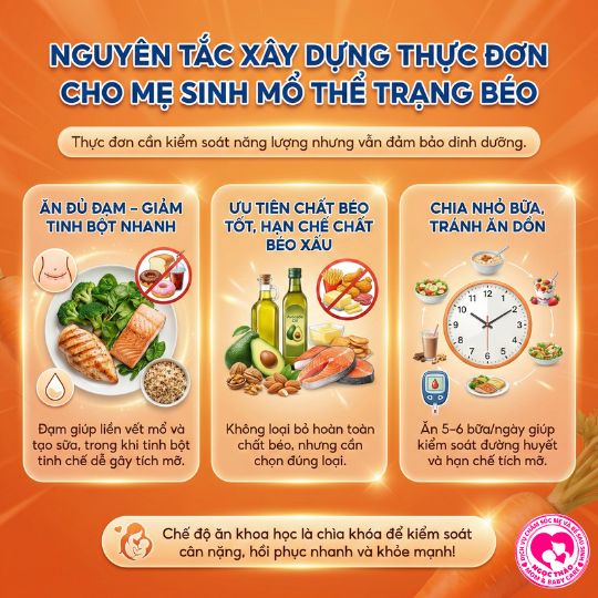 Nguyên tắc xây dựng thực đơn cho mẹ sinh mổ thể trạng béo