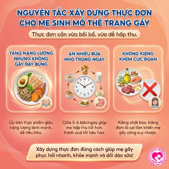 nguyên tắc xây dựng thực đơn cho mẹ sinh mổ theo thể trạng gầy