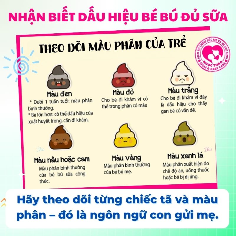 nhìn phân đoán lượng sữa