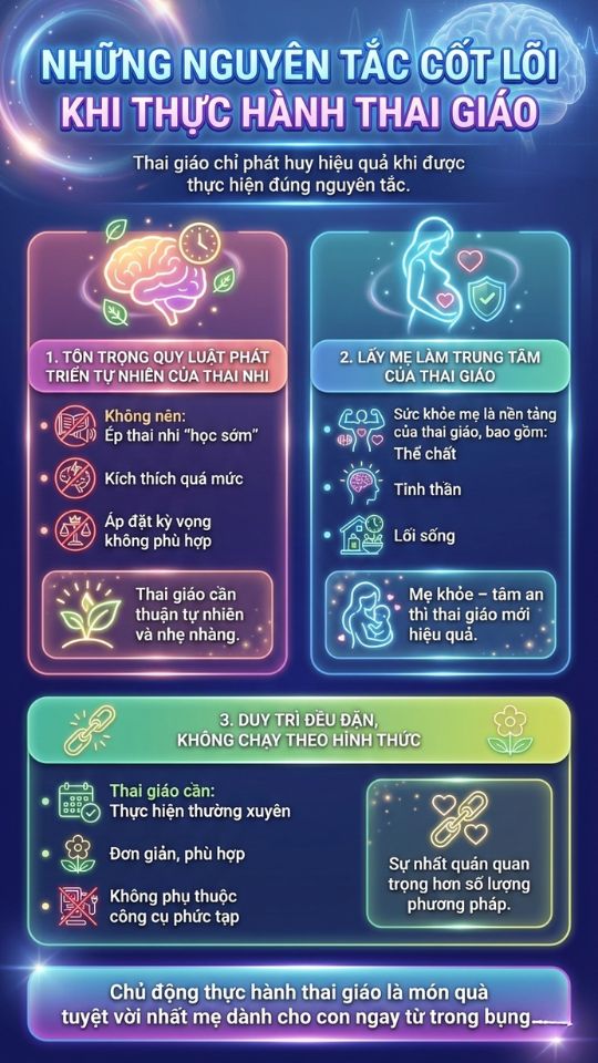 những nguyên tắc cốt lõi khi thực hành thai giáo