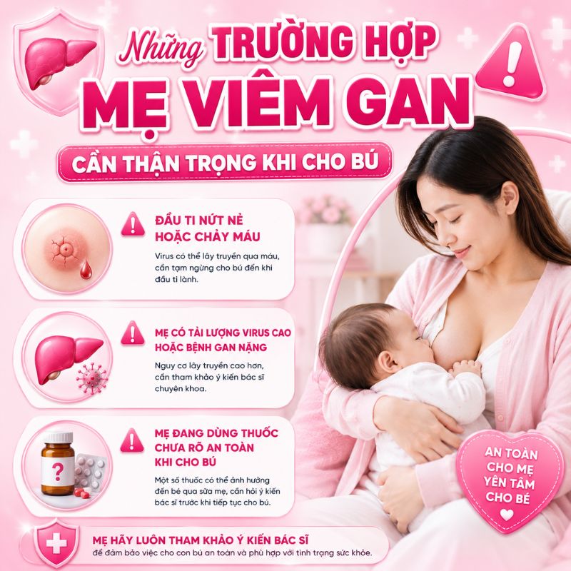 những trường hợp mẹ viêm gan cần thận trọng khi cho con bú