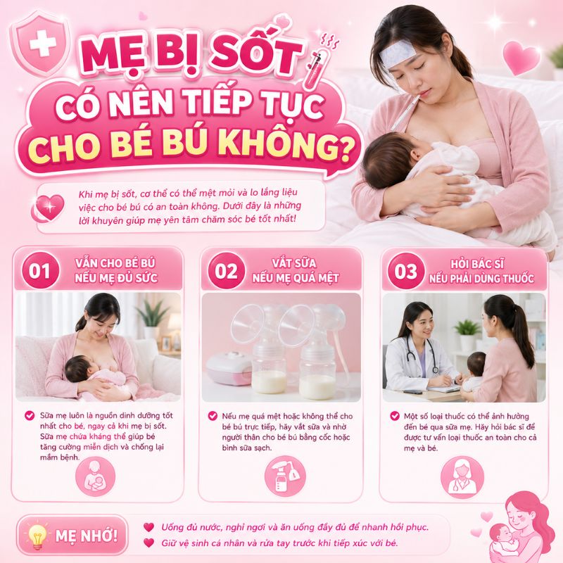 mẹ bị sốt có nên tiếp tục cho con bú không