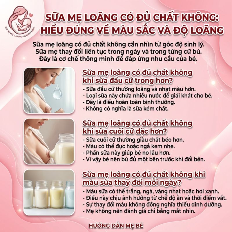 sữa mẹ loãng có đủ chất không