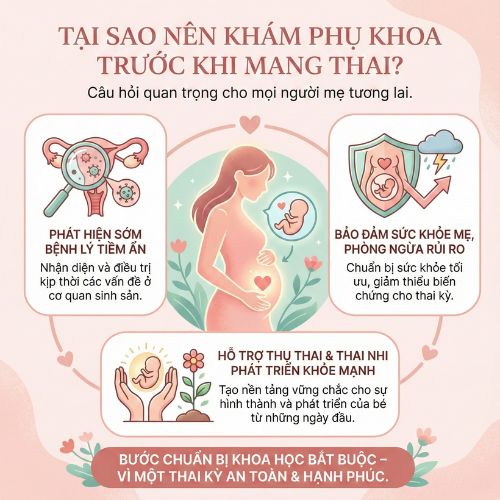 Tại sao nên khám phụ khoa trước khi mang thai?