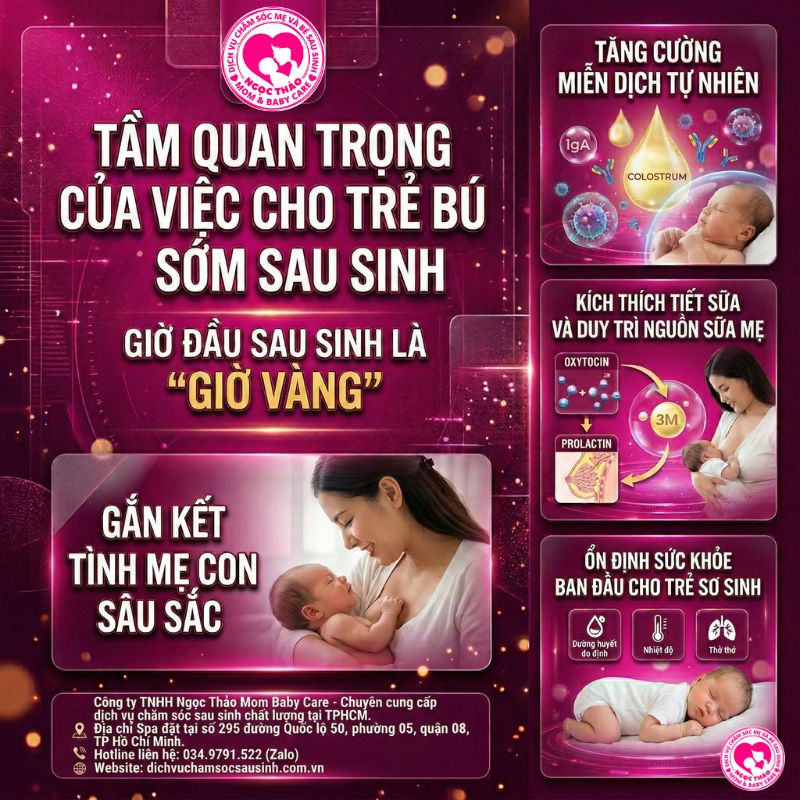 Tầm quan trọng của việc cho trẻ bú sớm