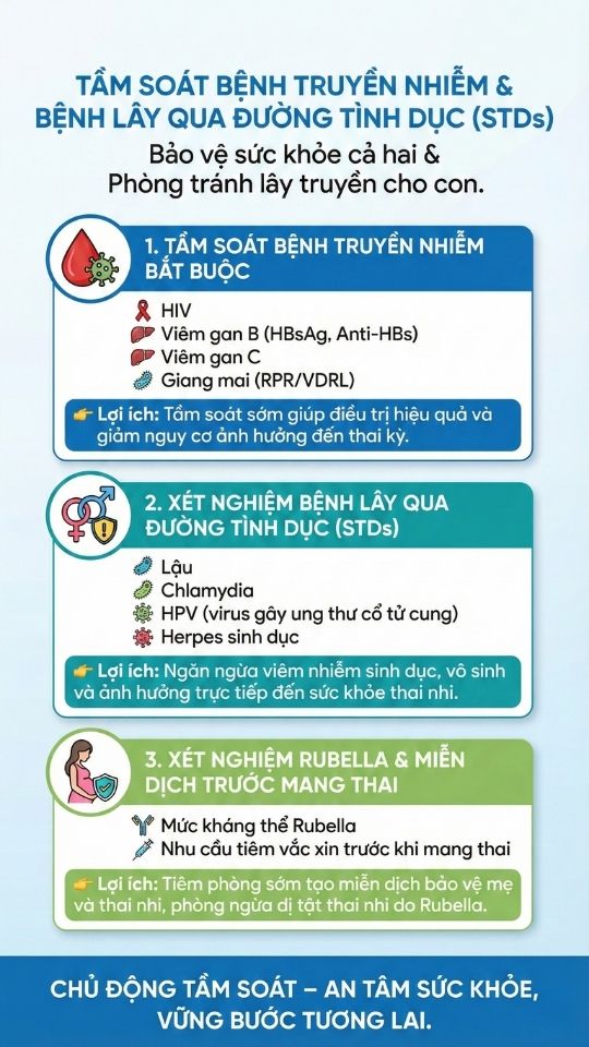 kiểm tra các bệnh lây lan qua đường tình dục