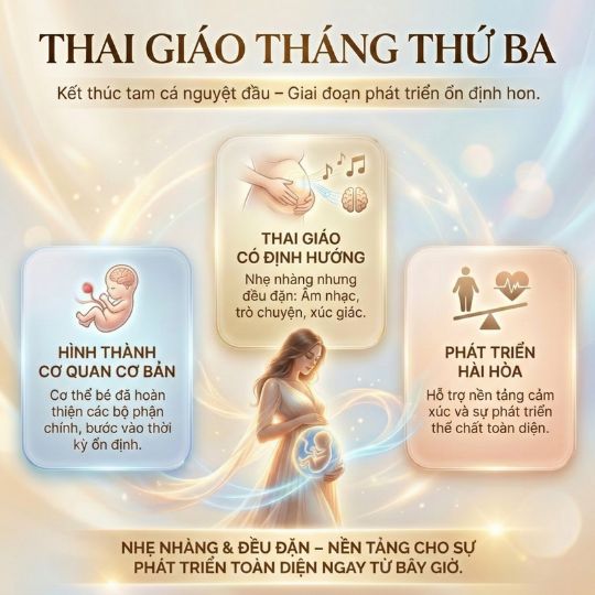 Thai giáo tháng thứ ba
