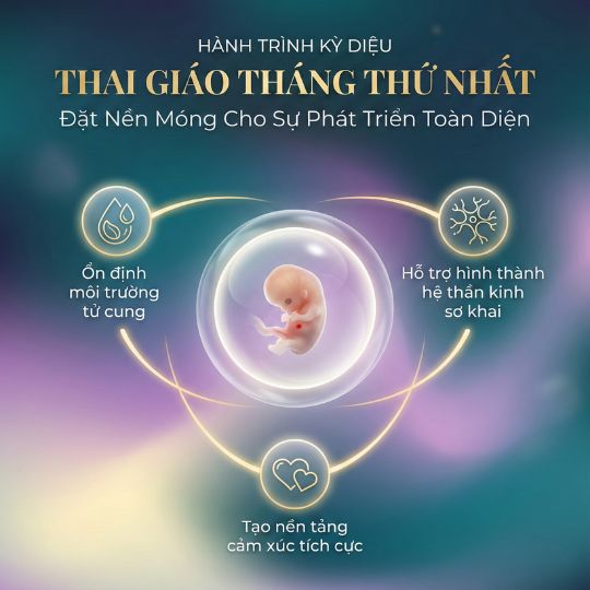 Thai giáo tháng thứ nhất