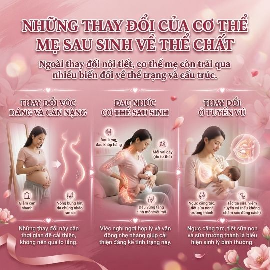 những thay đổi về thể chất của mẹ sau sinh