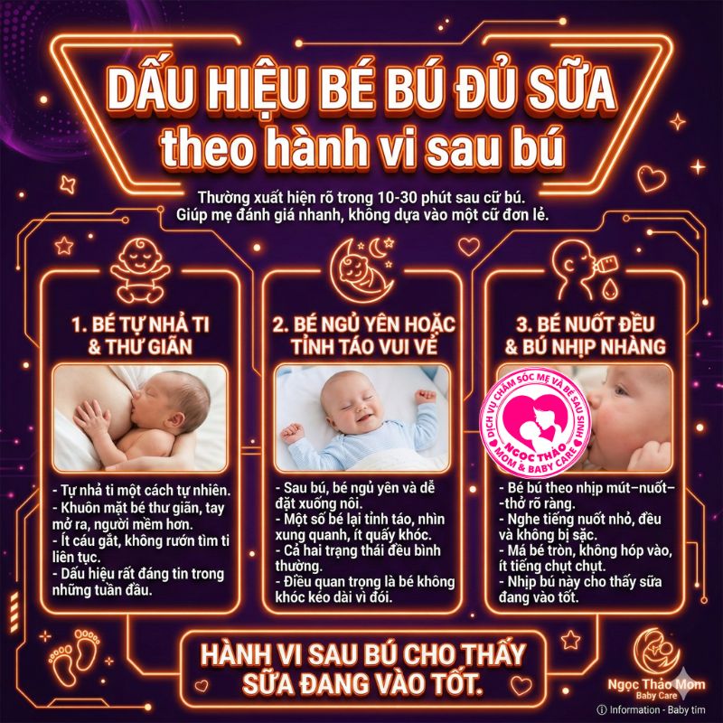 Nhận biết dấu hiệu bé bú đủ sữa thông qua việc quan sát hành vi sau bú