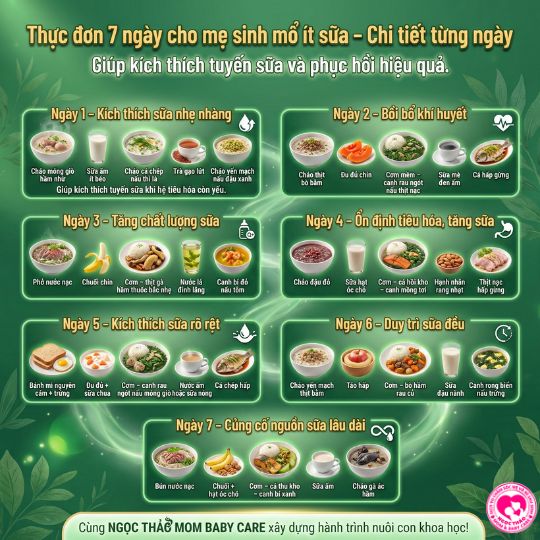 thực đơn chi tiết 7 ngày cho mẹ sinh mổ ít sữa