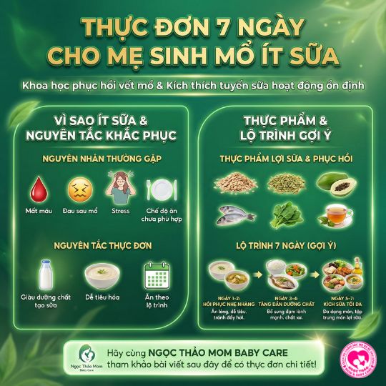 Thực đơn 7 ngày cho mẹ sinh mổ ít sữa giúp gọi sữa về nhanh