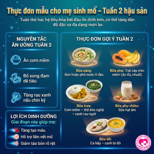 thực đơn mẫu cho mẹ sau sinh mổ tuần 2