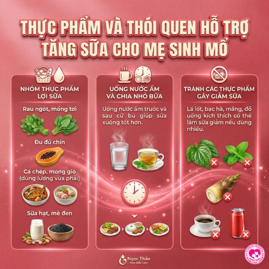 thực phẩm và thói quen hỗ trợ tăng sữa cho mẹ sinh mổ