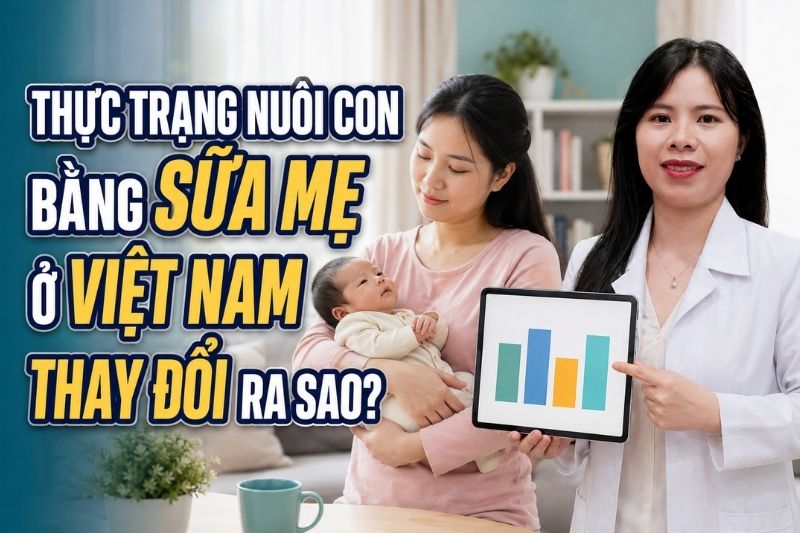 thực trạng nuôi con bằng sữa mẹ tại việt nam