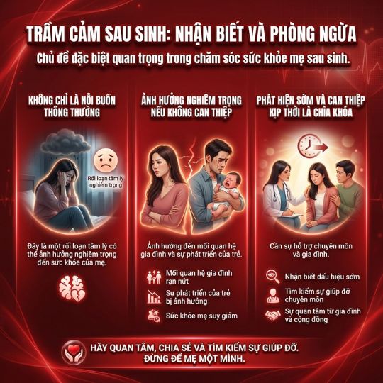 trầm cảm sau sinh
