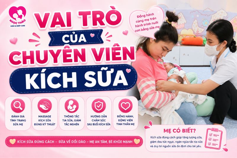 vai trò của chuyên viên kích sữa tại nhà
